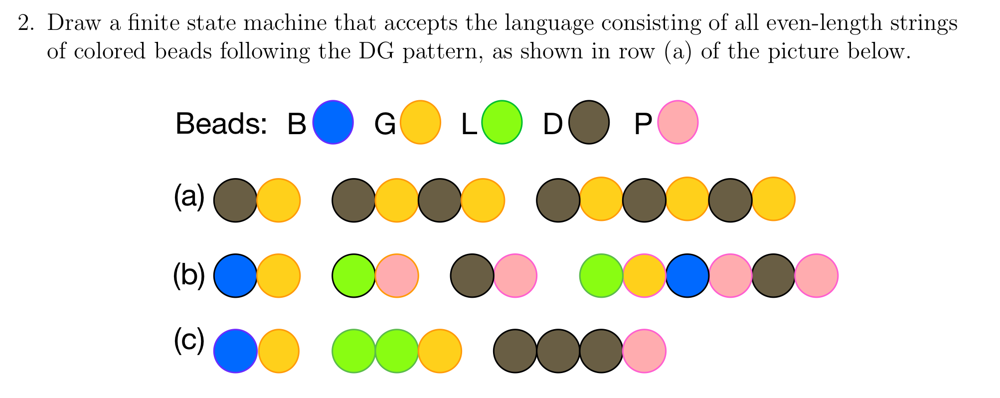 2. Draw a finite state machine that accepts the | Chegg.com
