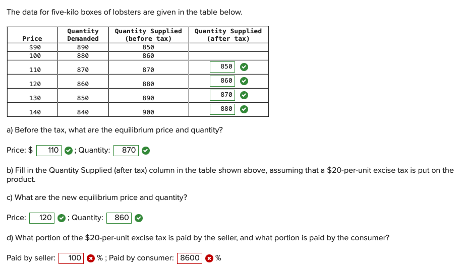 Solved The Data For Five-kilo Boxes Of Lobsters Are Given In | Chegg.com