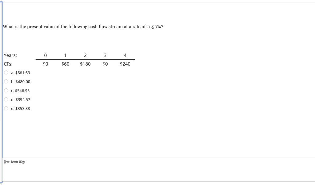 Solved What Is The Present Value Of The Following Cash Flow 9071