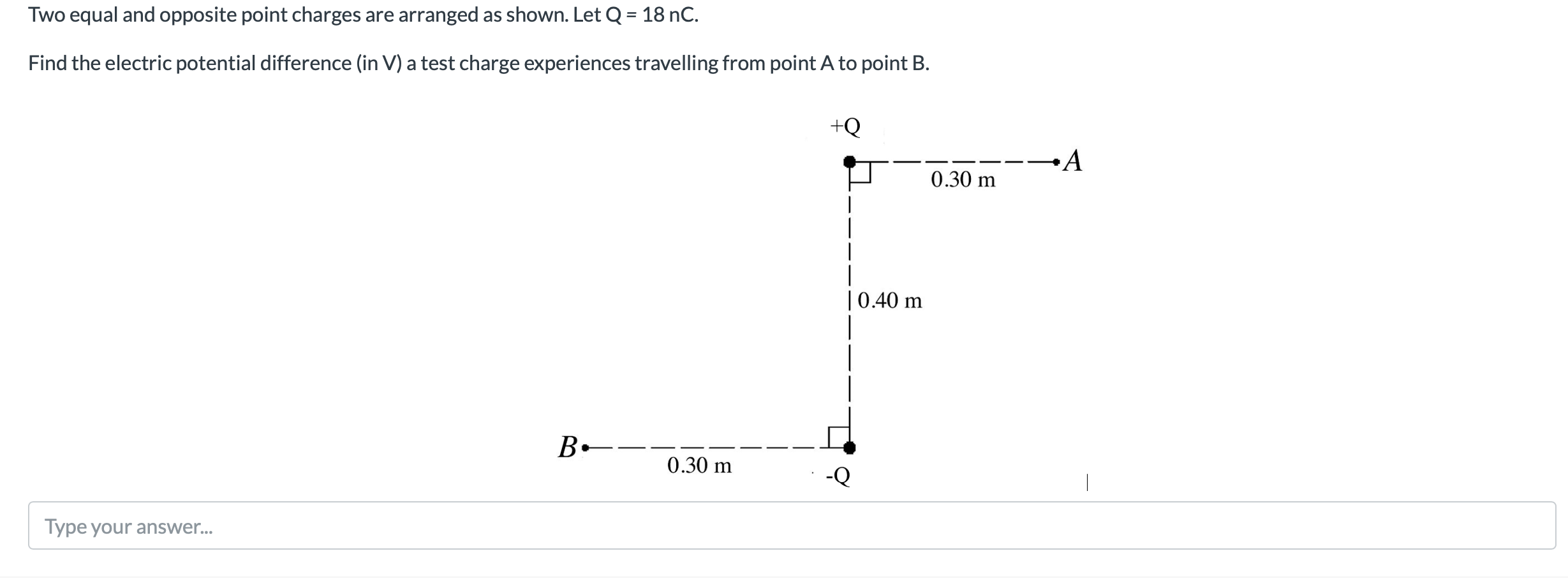 Solved Two equal and opposite point charges are arranged as | Chegg.com
