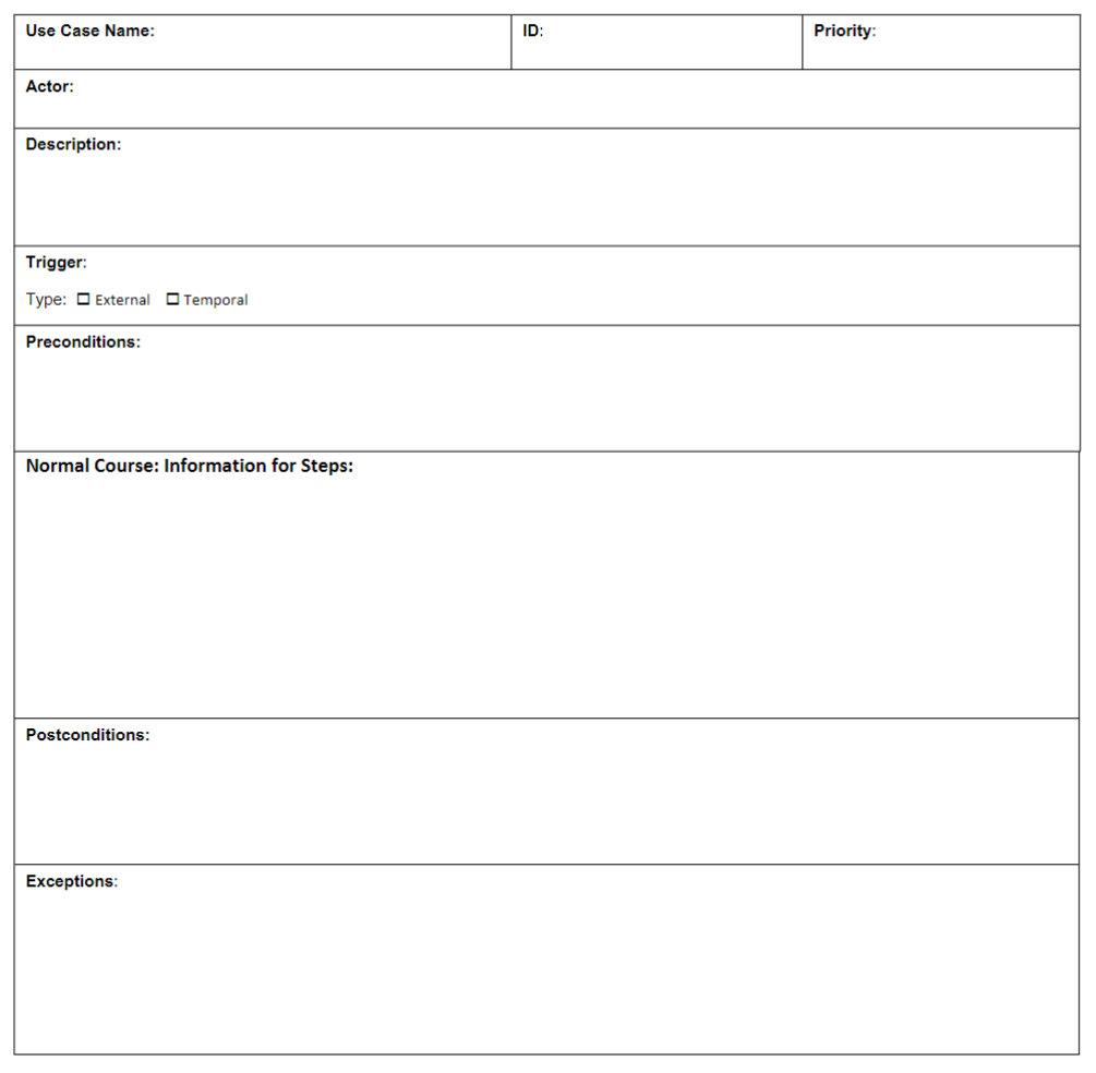 Solved Please Fill out this Use Case form for “Managing | Chegg.com