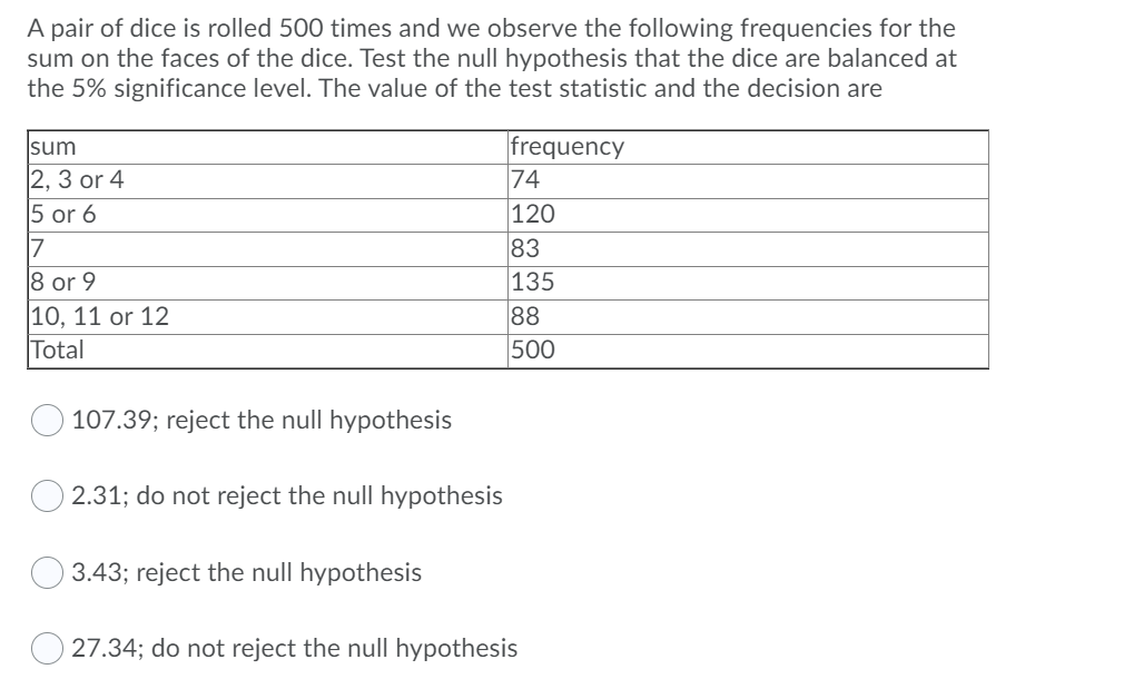 Solved A pair of dice is rolled 500 times and we observe the