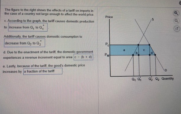 solved-price-the-figure-to-the-right-shows-the-effects-of-a-chegg