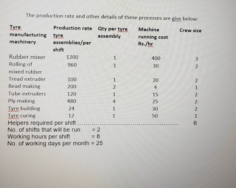 case study in operations management