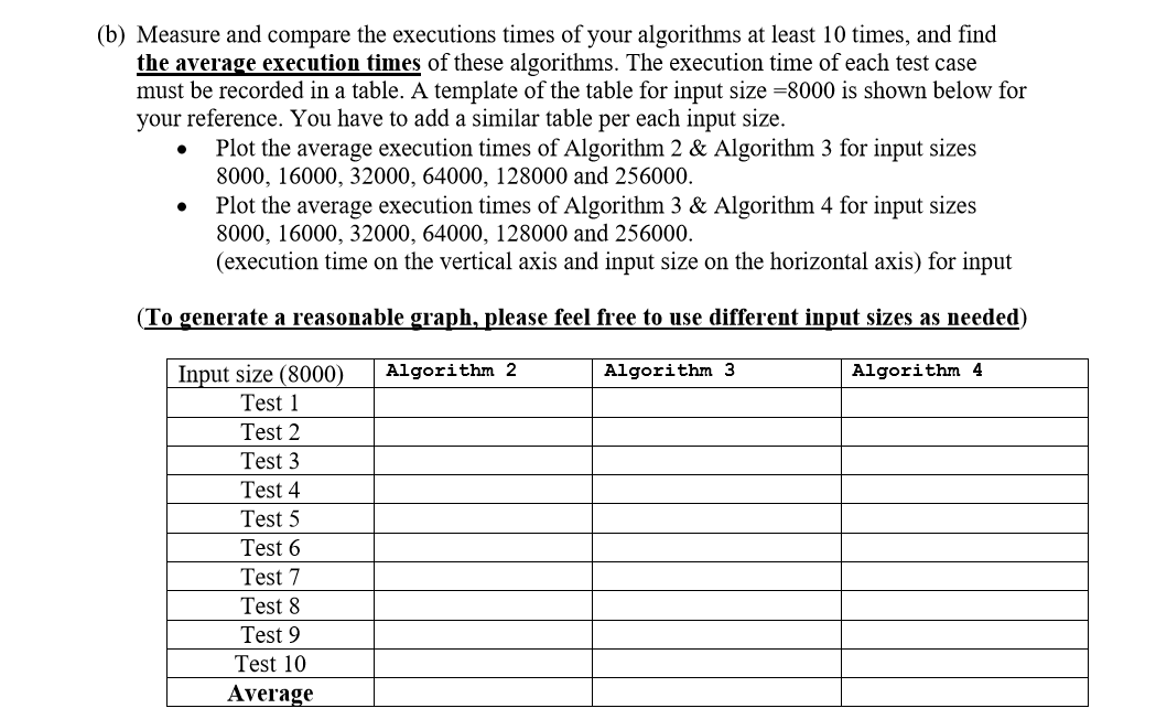 Two examples of Algorithm 2 executions that find the MFSs and XSSs