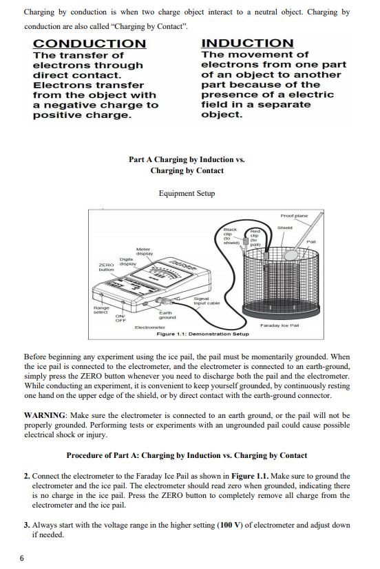 Solved Experiment 1 Faraday Ice Pail, Charge Production,