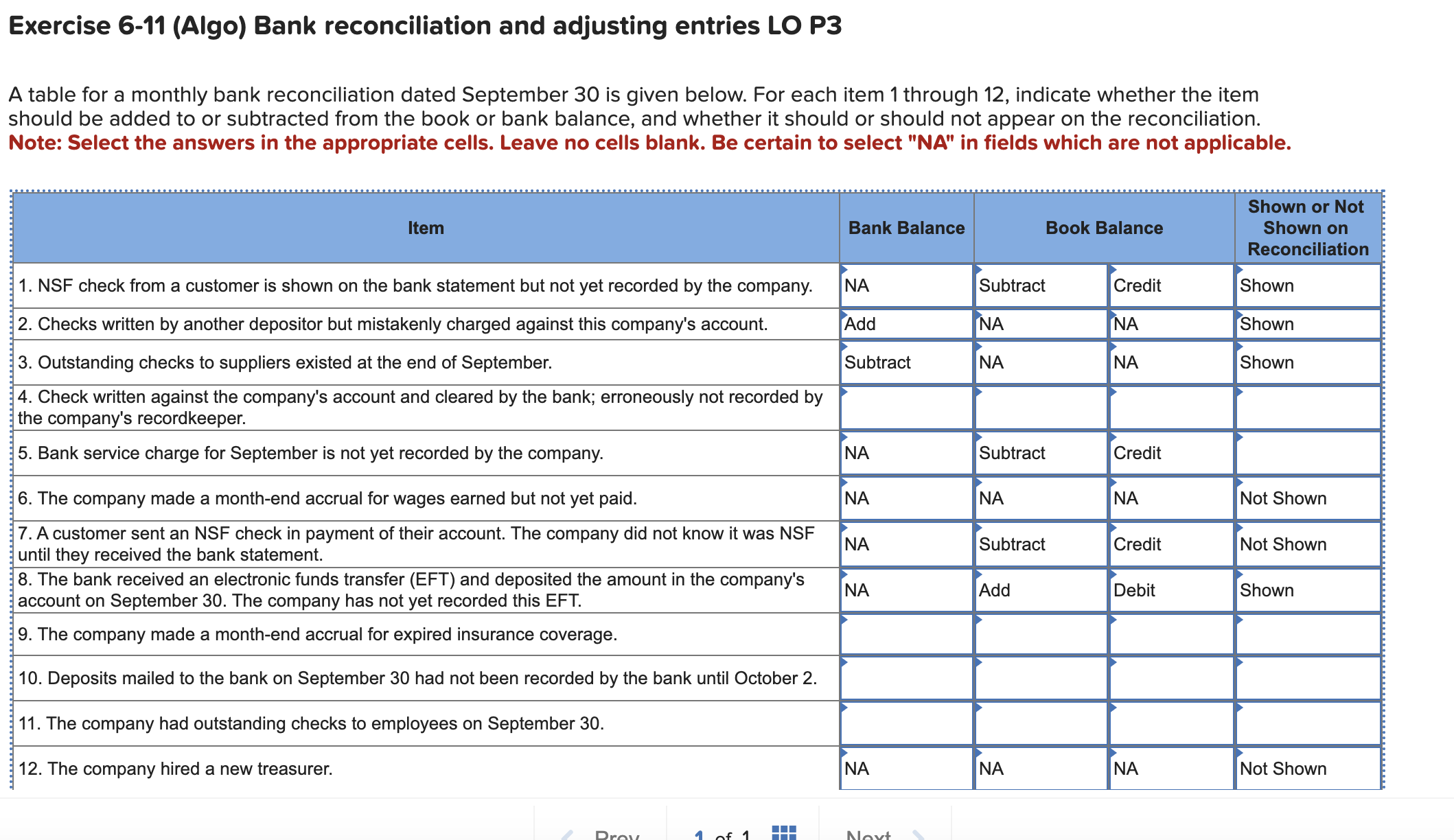 Solved A table for a monthly bank reconciliation dated | Chegg.com