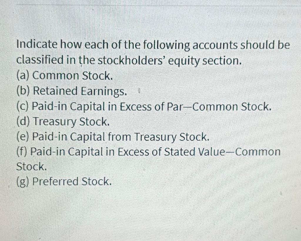 Solved Indicate how each of the following accounts should be | Chegg.com