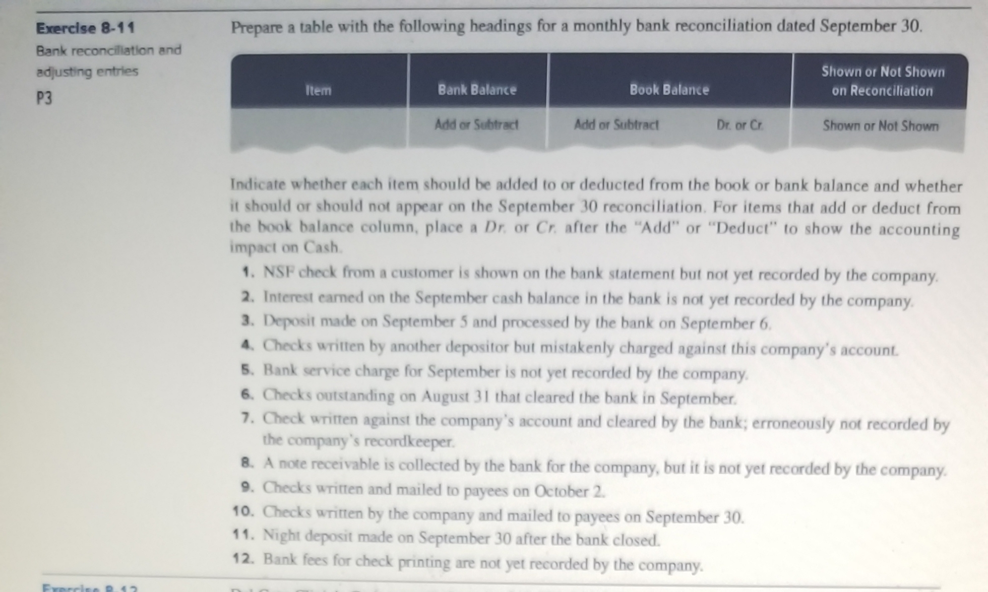 bank reconciliation homework help