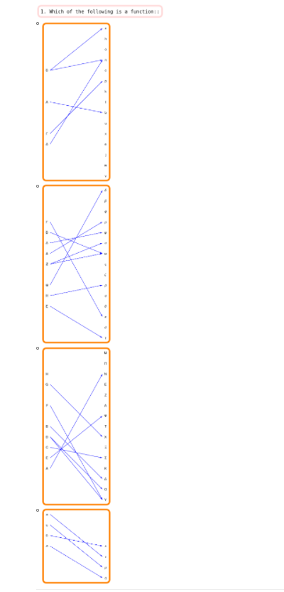 Solved 1. Which of the following is a function :: | Chegg.com