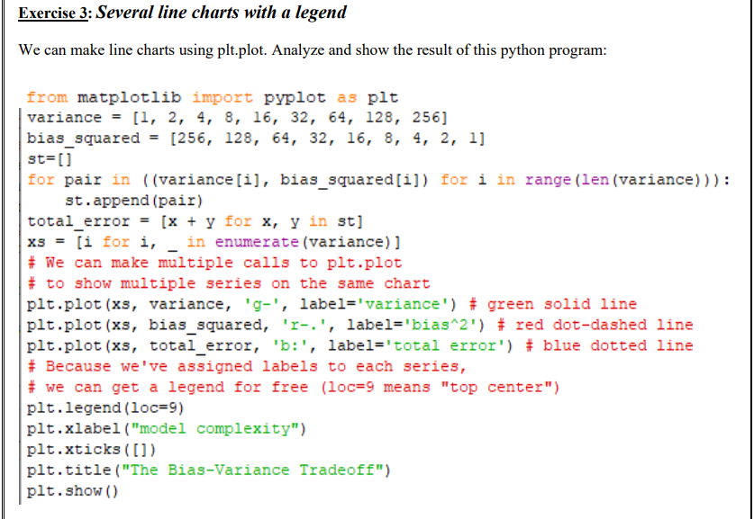 Solved import numpy as np fig, ax = plt. subplots (2,2) | Chegg.com