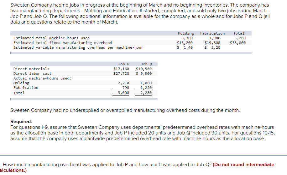 solved-sweeten-company-had-no-jobs-in-progress-at-the-chegg