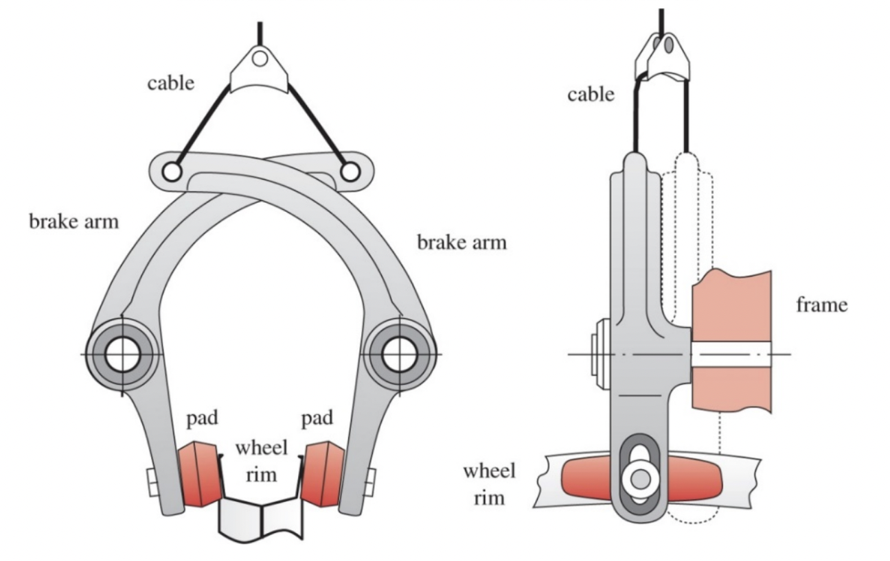 Bicycle 2024 brake arm