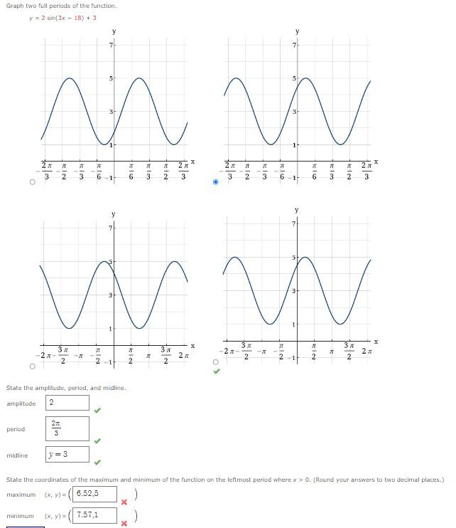 Solved Graph two full periods of the function. | Chegg.com