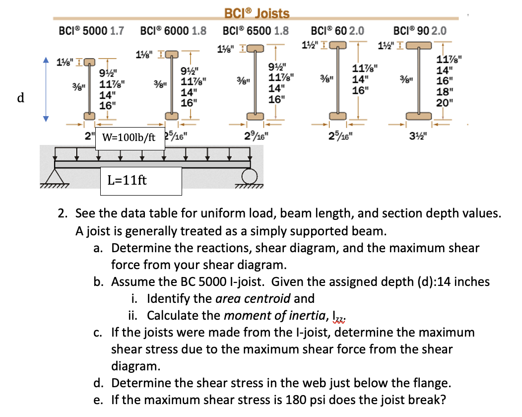 Bci 6000 Span Chart