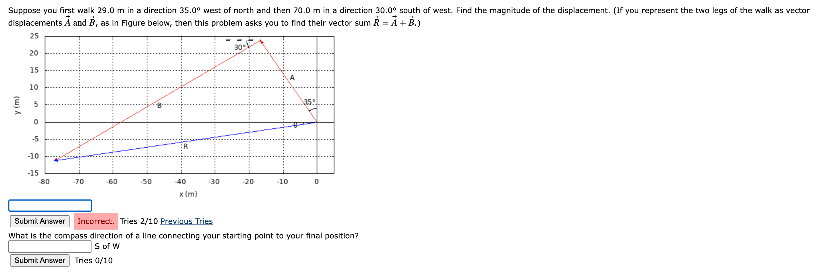 Solved Displacements A And B, As In Figure Below, Then This | Chegg.com