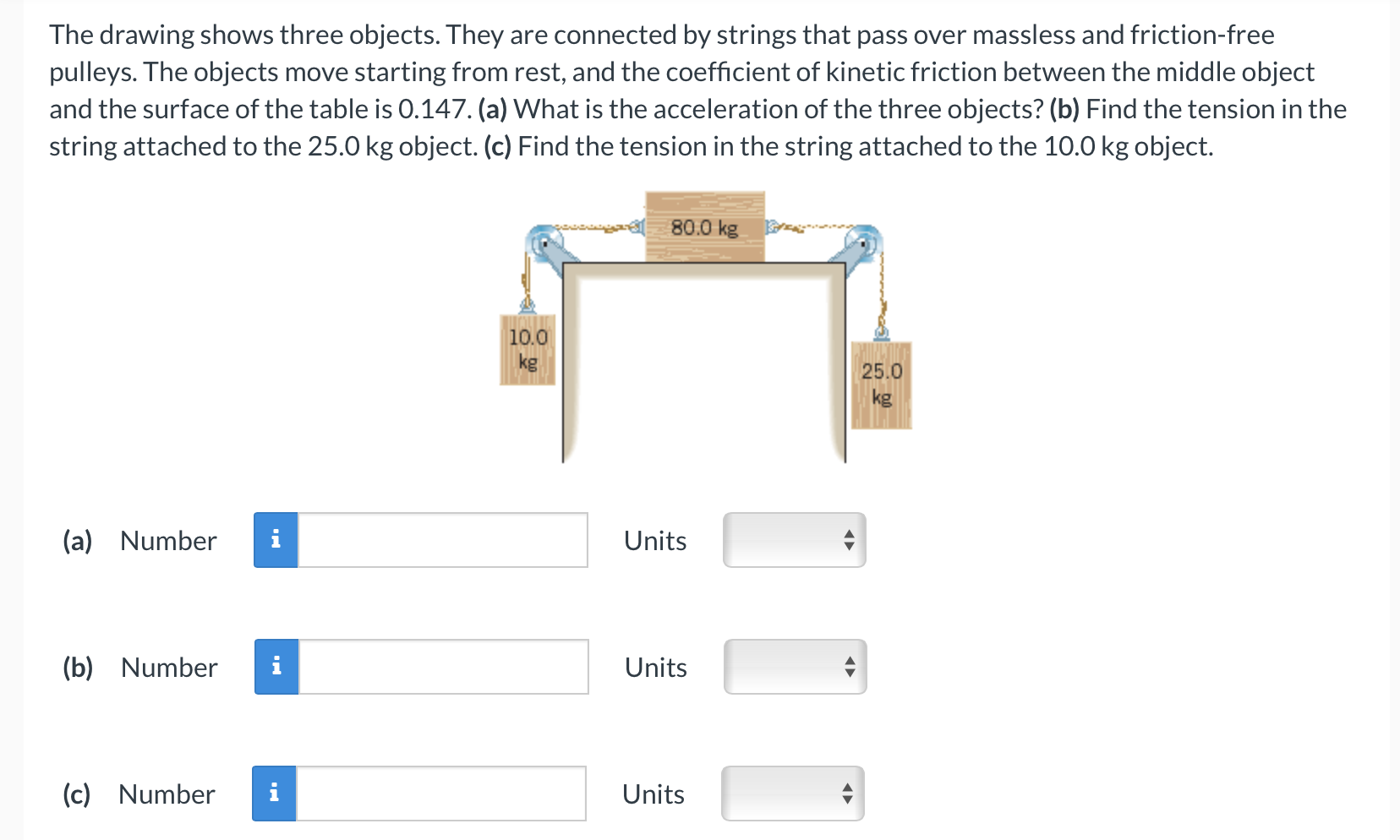 Solved The drawing shows three objects. They are connected | Chegg.com