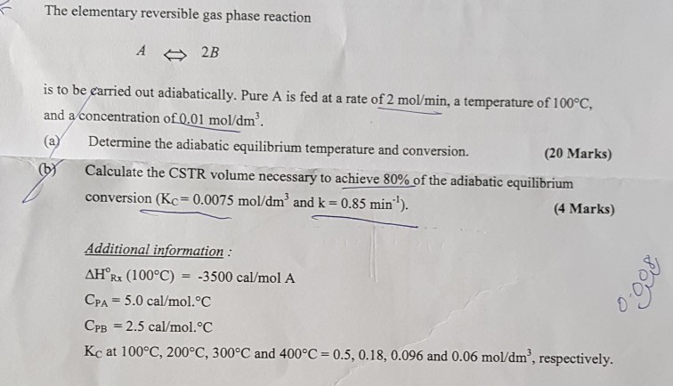 Solved The elementary reversible gas phase reaction is to be | Chegg.com