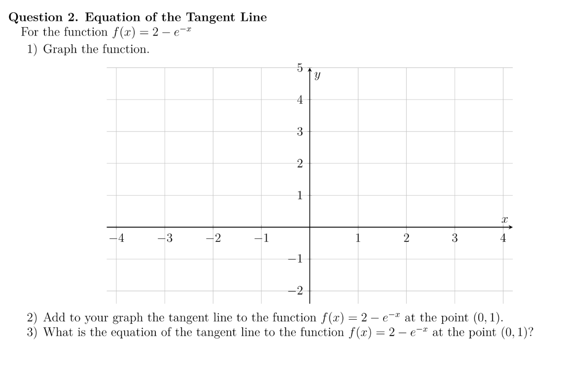 solved-question-2-equation-of-the-tangent-line-for-the-chegg