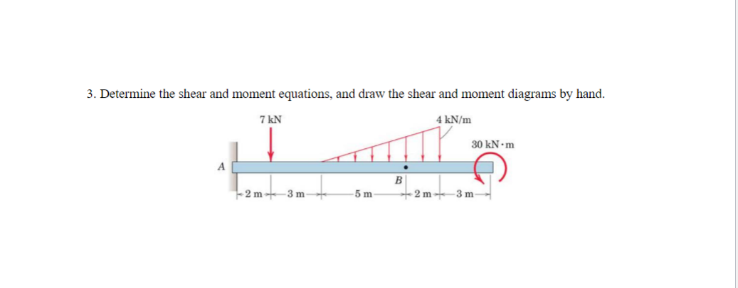 3. Determine the shear and moment equations, and draw the shear and moment diagrams by hand.