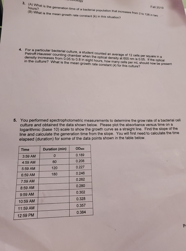 3 A Uiuibgy Fall 19 A What Is The Generation Chegg Com