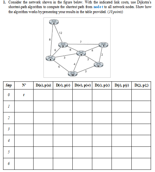 Solved Consider the network shown in the figure below. With | Chegg.com