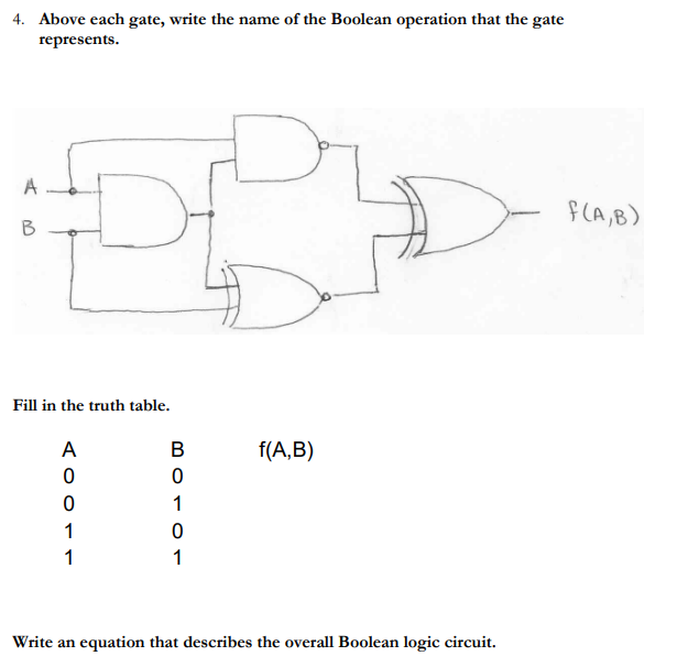 Solved 4. Above Each Gate, Write The Name Of The Boolean | Chegg.com