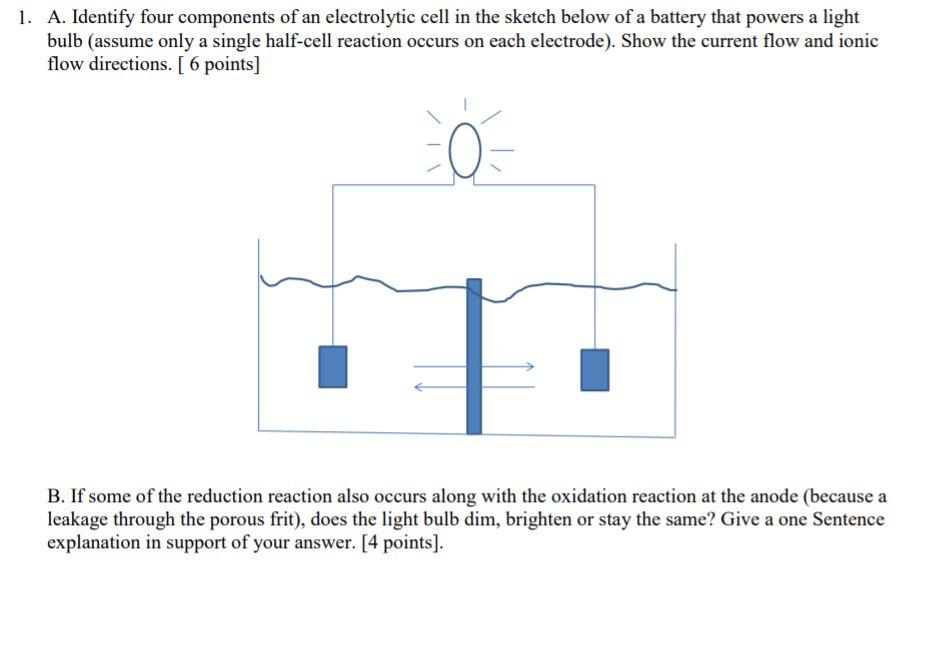 Solved 1. A. Identify four components of an electrolytic | Chegg.com