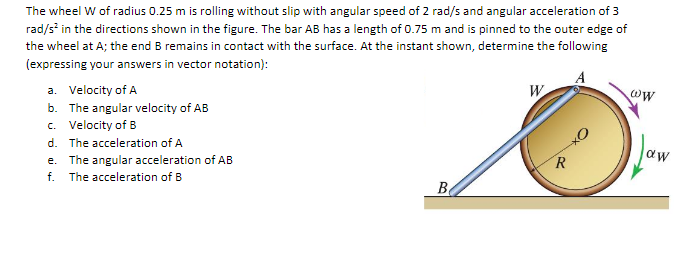 Solved The wheel w of radius 0.25 m is rolling without slip | Chegg.com