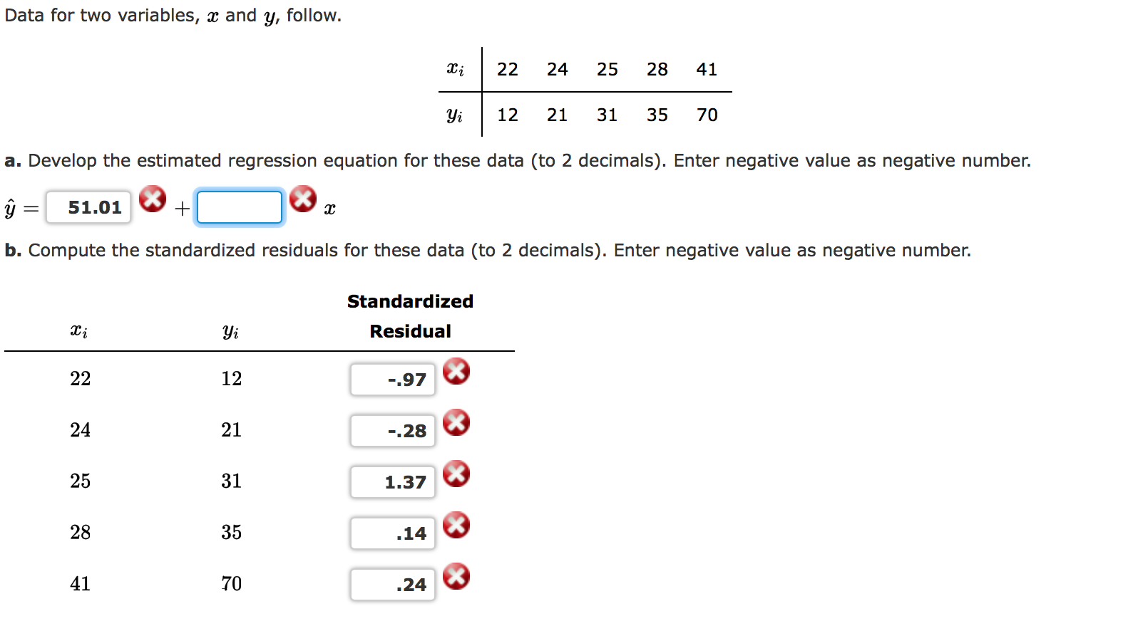 Solved 2 22 24 25 28 41 12 21 31 35 70 a. Develop the | Chegg.com
