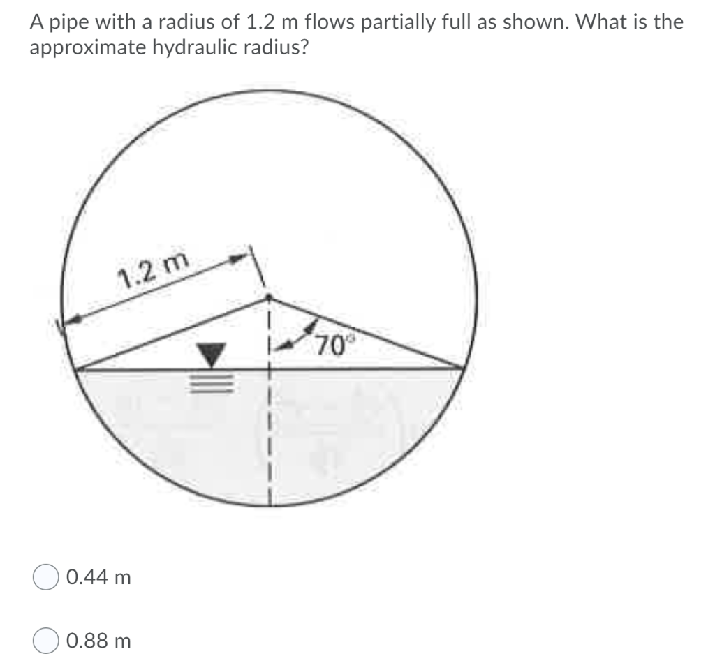 Solved A pipe with a radius of 1.2 m flows partially full as
