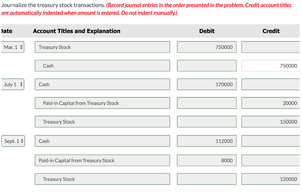 Solved On January 1, 2020, the stockholders' equity section | Chegg.com