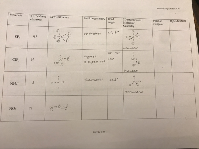 Is N2o Polar Or Nonpolar Draw Easy