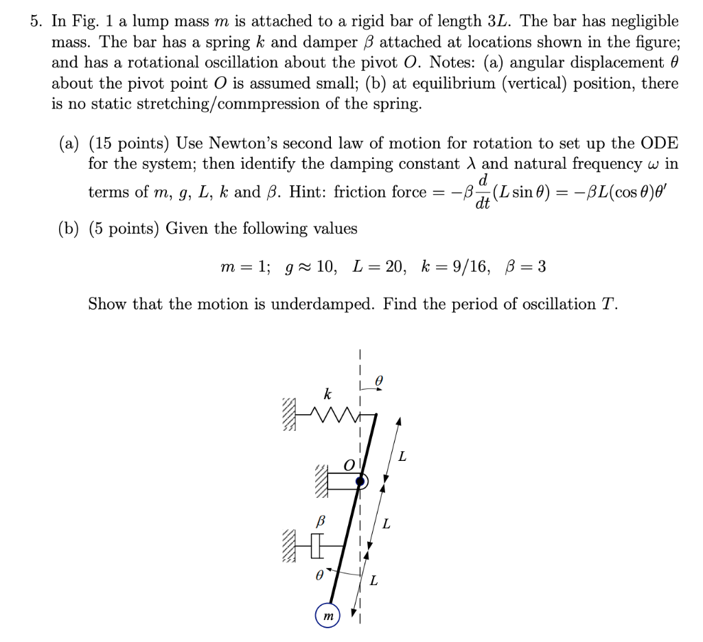 Solved 5 In Fig 1 A Lump Mass M Is Attached To A Rigid Chegg Com