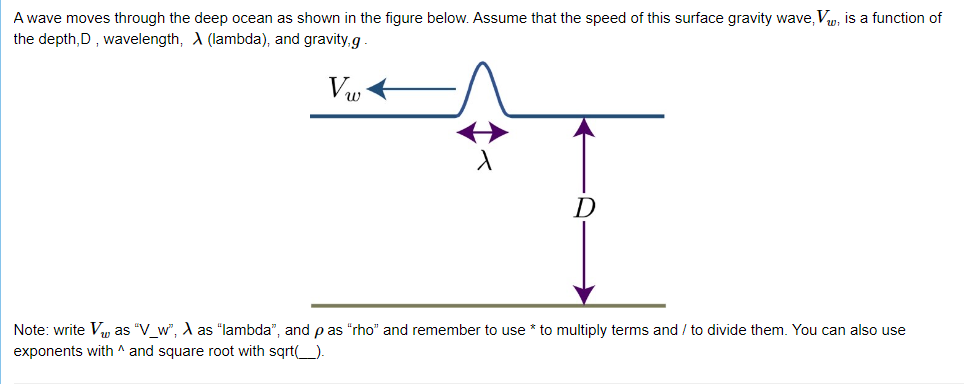 Solved A wave moves through the deep ocean as shown in the | Chegg.com