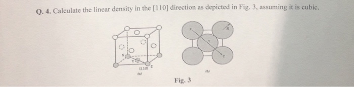 Solved Q. 4. Calculate the linear density in the [110] | Chegg.com