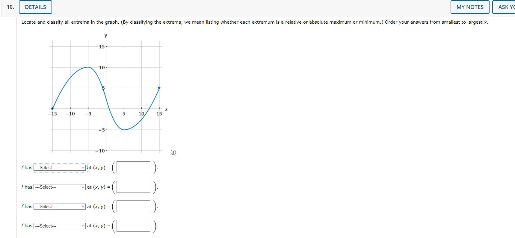 10.
DETAILS
Locate and classify all extrema in the graph. (By classifying the extrema, we mean listing whether each extremum 