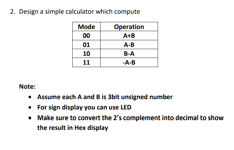 Solved 2. Design A Simple Calculator Which Compute Operation | Chegg.com