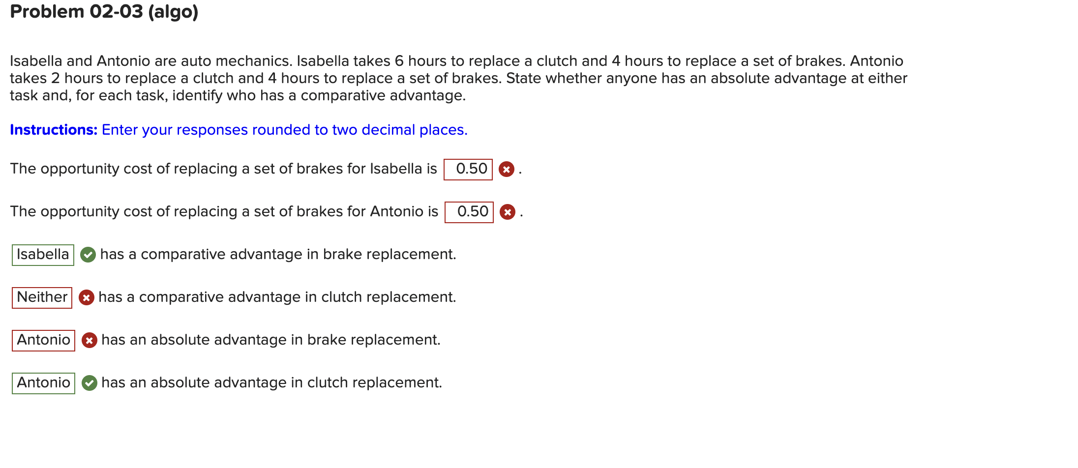 Solved Isabella and Antonio are auto mechanics. Isabella