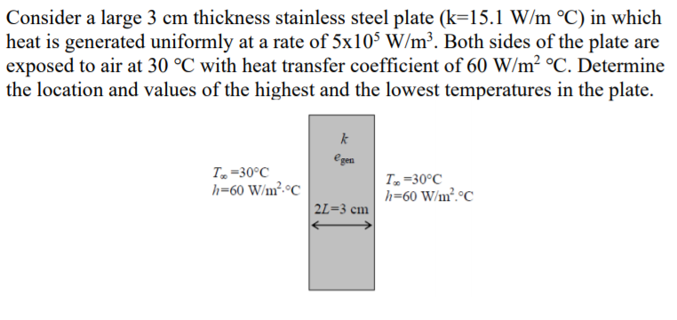 Solved Consider a large 3 cm thickness stainless steel plate | Chegg.com