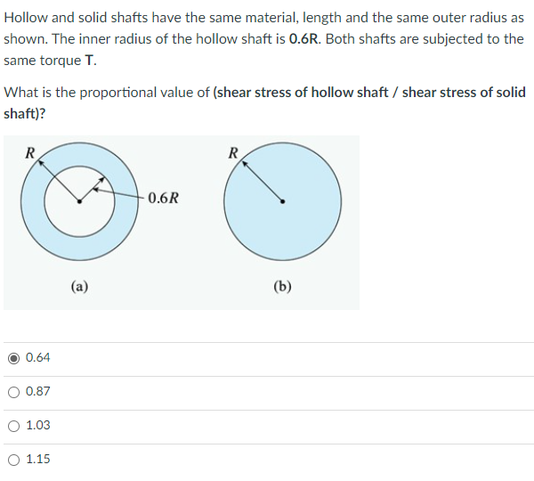 solved-hollow-and-solid-shafts-have-the-same-material-chegg