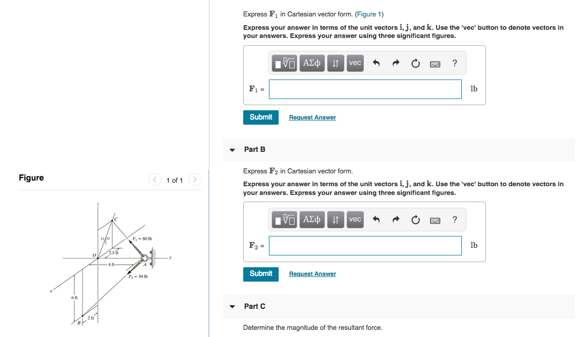 Solved Express F1 in Cartesian vector form. (Figure 1) | Chegg.com