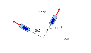 Solved Two Identical Cars (m = 1350 Kg) Are Traveling At The | Chegg.com