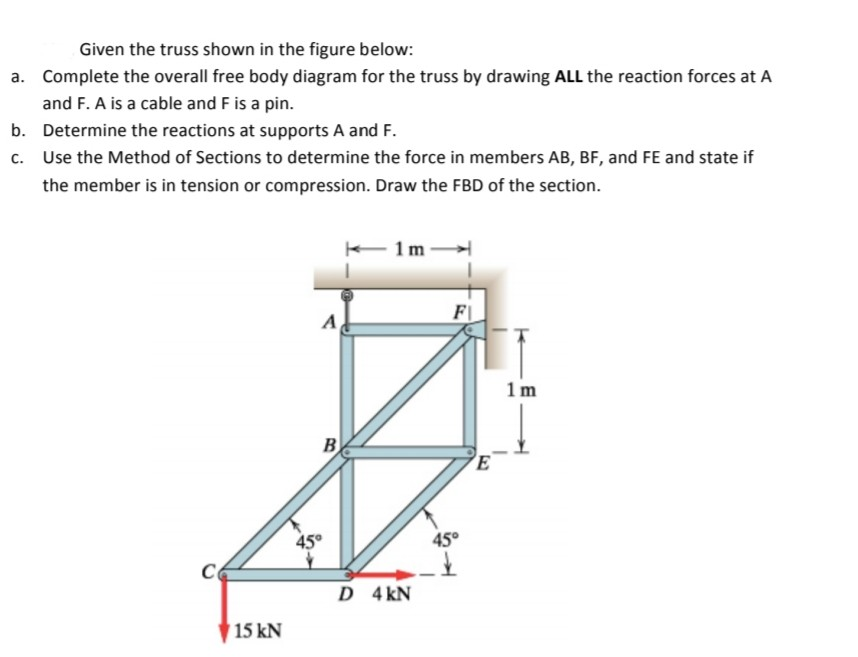 Given the truss shown in the figure below a. Complete the overall free