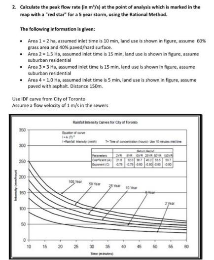 Solved 2. Calculate the peak flow rate (in m3/s ) at the | Chegg.com