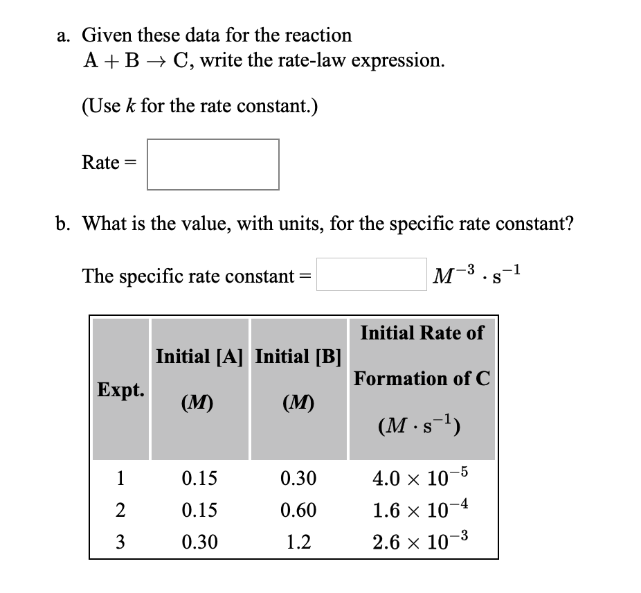 Solved a. Given these data for the reaction A+B → C, write