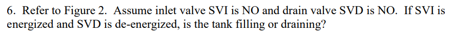 Solved 6. Refer to Figure 2. Assume inlet valve SVI is NO | Chegg.com