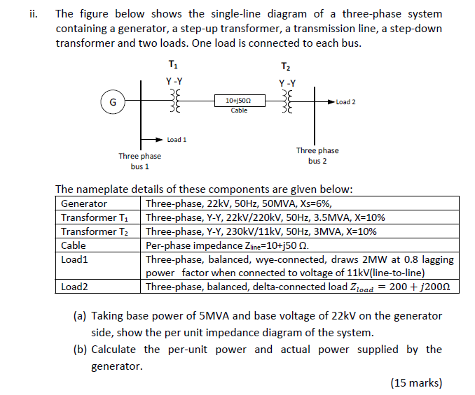 Solved ii. The figure below shows the single-line diagram of | Chegg.com