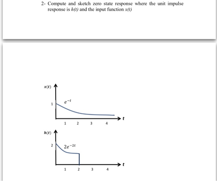 Zero State Response Graph Solved 2- Compute and sketch zero state response where the | Chegg.com
