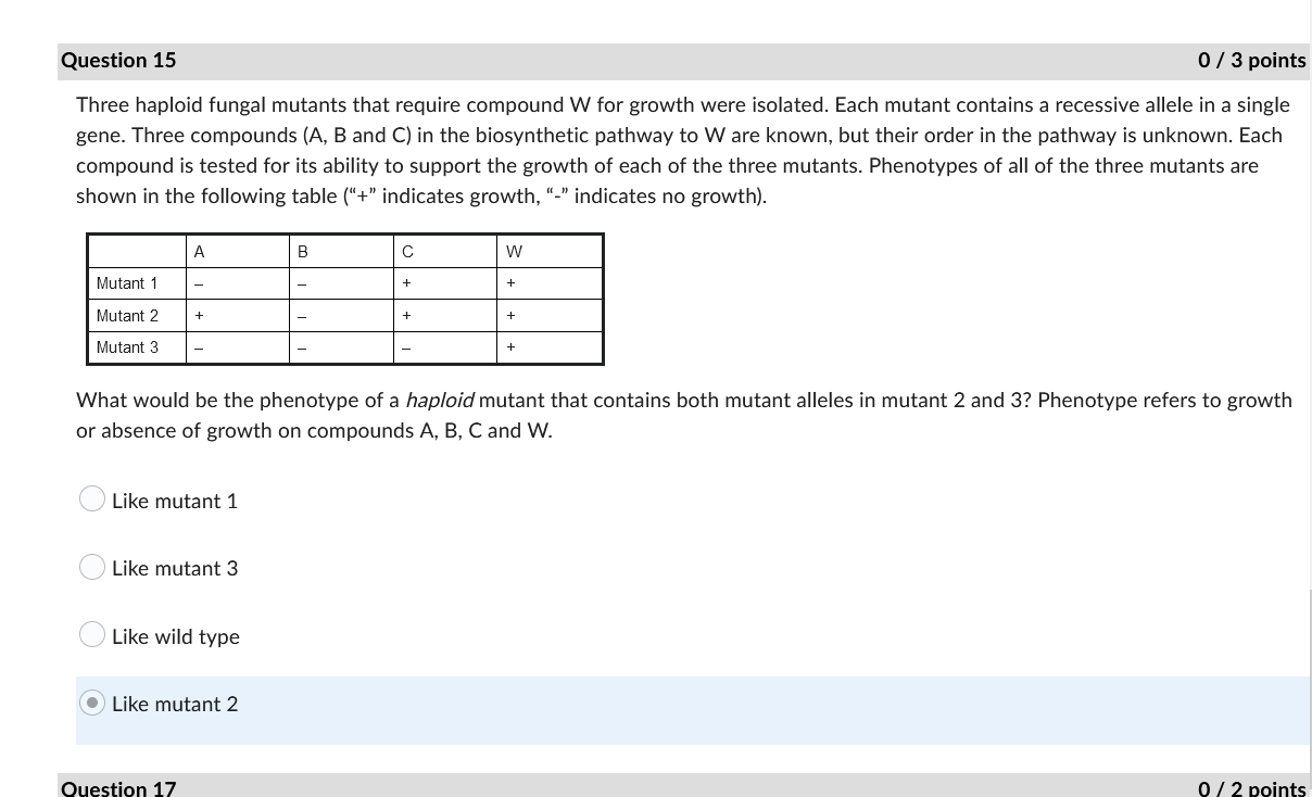 Solved Question 15 0/3 points Three haploid fungal mutants | Chegg.com